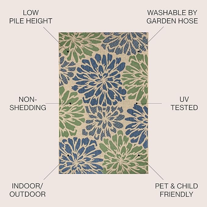 JONATHAN Y Floral Textured Weave Indoor Outdoor Round Area Rug 4 Ft Navy/Green - Image 2