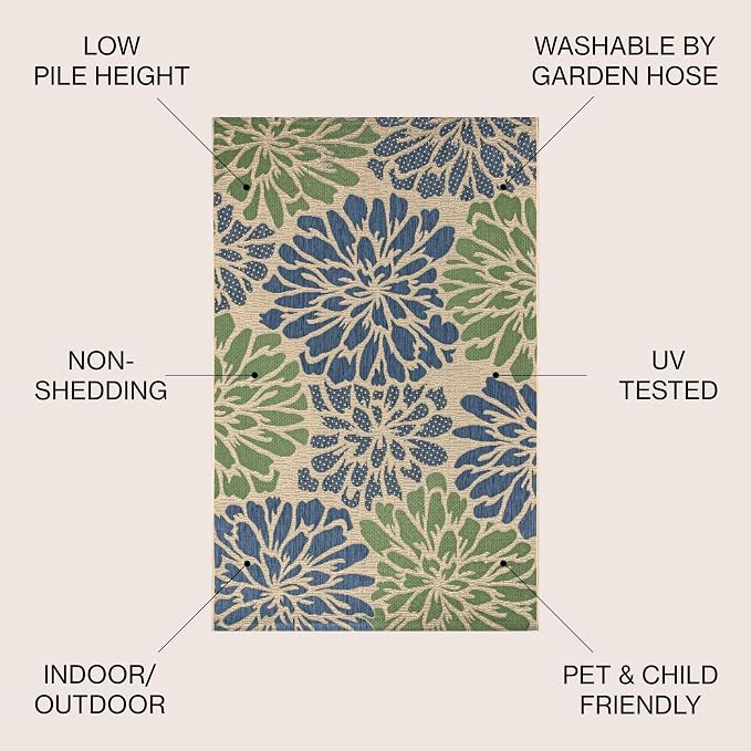 JONATHAN Y Floral Textured Weave Indoor Outdoor Square Area Rug 8X8 Navy/Green - Image 2
