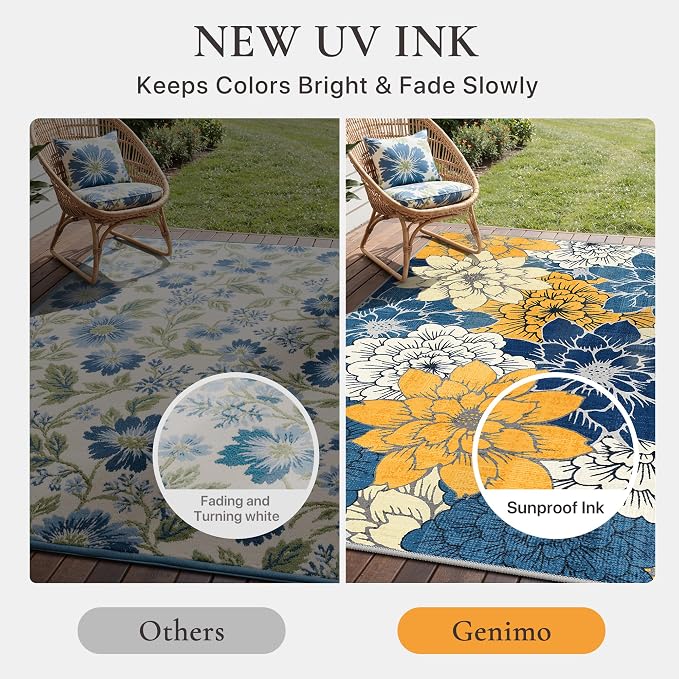 GENIMO Indoor Outdoor Area Rug 8'x10', Machine Washable Rugs - Image 5