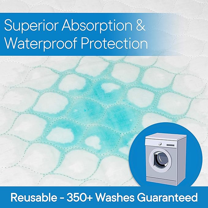 RMS Ultra Soft 4-Layer Washable and Reusable Incontinence Bed Pad - Waterproof Bed Pads with 4 Convenient Handles to Assist in Home Health Care, 34X54 Inch