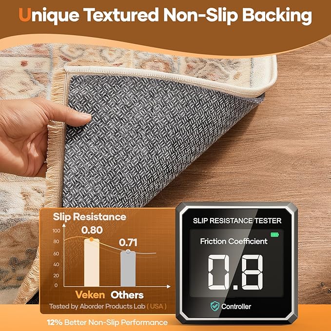 Veken Non Slip Cushioned Runner Rug Pad Gripper 2 x 7 Ft, Felt and Silicone - Image 3