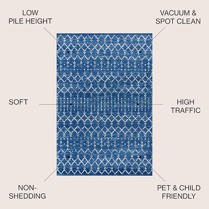 JONATHAN Y Boho Vintage Diamond Blue/White Square Area Rug 5X5 ft, Moroccan Hype - Image 2