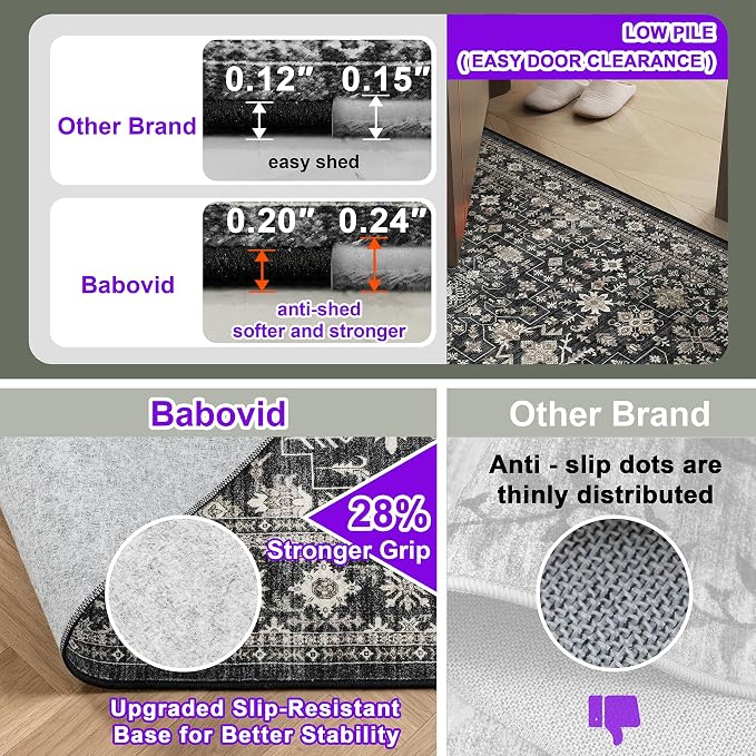 Dark Grey Washable 2x3 Entry Rug, Washable Small Rugs - Image 7
