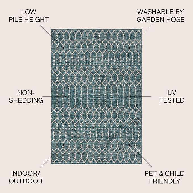 JONATHAN Y Moroccan Geometric Indoor Outdoor Round Area Rug 5 Ft Teal/Gray - Image 2