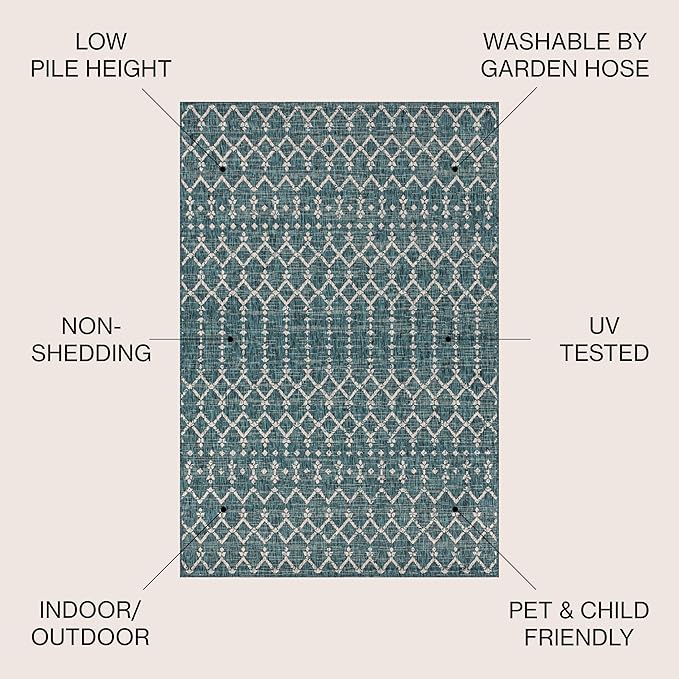 JONATHAN Y Moroccan Geometric Indoor Outdoor Square Area Rug 8X8 Teal/Gray - Image 2