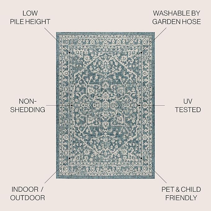JONATHAN Y Boho Medallion Indoor Outdoor Square Area Rug 6X6 Teal/Gray - Image 2