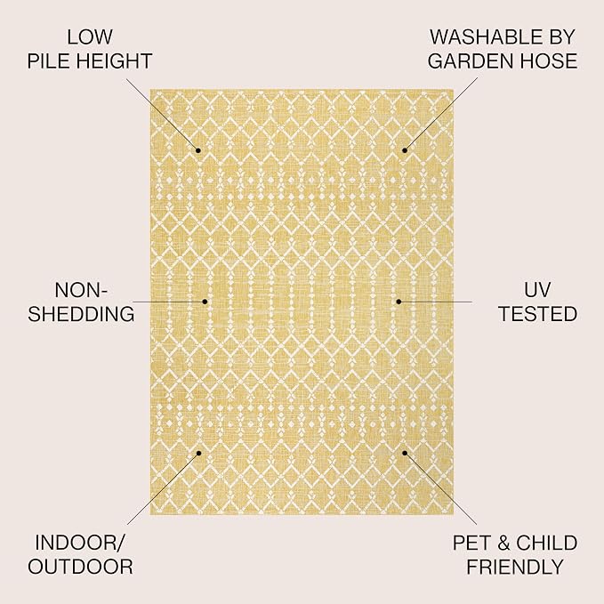 JONATHAN Y Moroccan Geometric Indoor Outdoor Round Area Rug 5 Ft Yellow/Cream - Image 2
