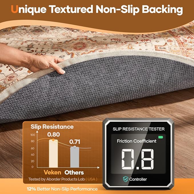 Veken 8 Ft Round Non Slip Cushioned Rug Pad Gripper, Felt and Silicone Backing - Image 3