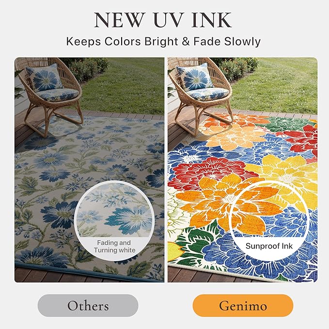 GENIMO Indoor Outdoor Area Rug 4'x6', Machine Washable Rugs - Image 5