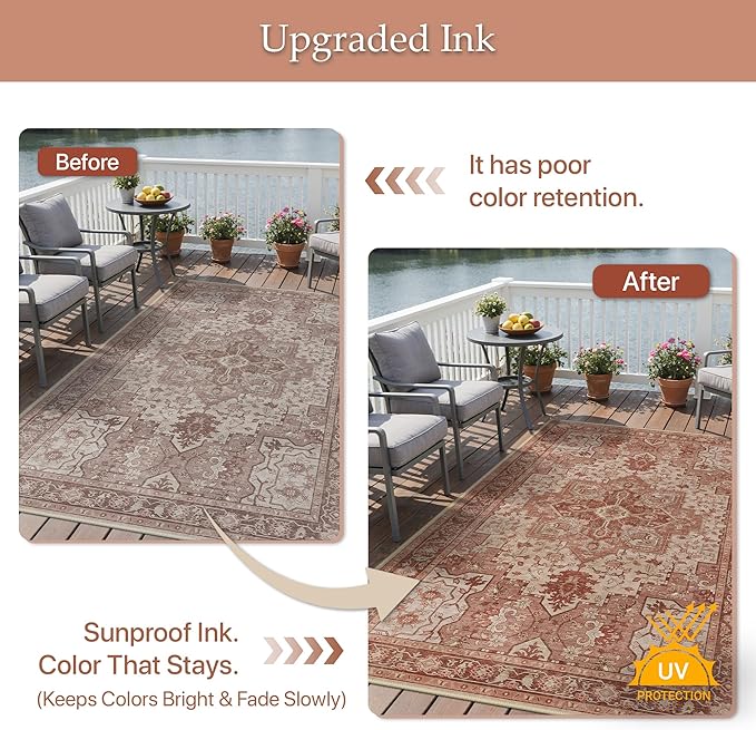 GENIMO Outdoor & Indoor Area Rug 6'x9', Waterproof, Non-Shedding, Easy Cleaning - Image 5
