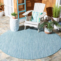 SAFAVIEH Outdoor Round Rug 5'3" by Unknown